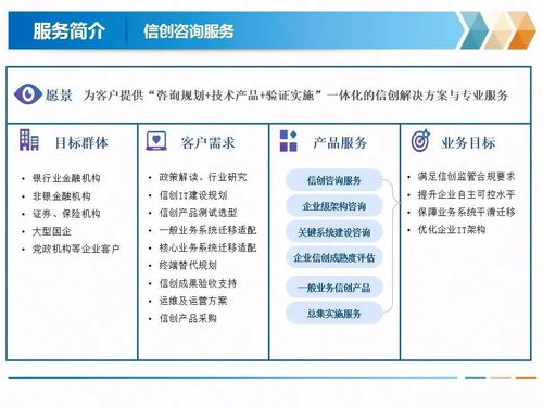 慶祝金電信息科技（北京）有限責(zé)任公司成立，開啟信息技術(shù)咨詢服務(wù)新篇章