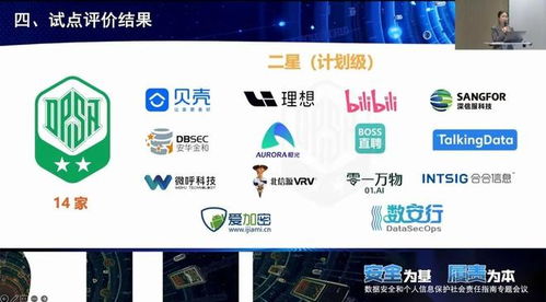 微呼科技 以數(shù)據(jù)安全保障踐行社會責任，獲權威機構認證